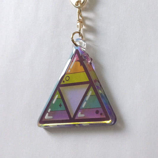 Prideforce | Keychain